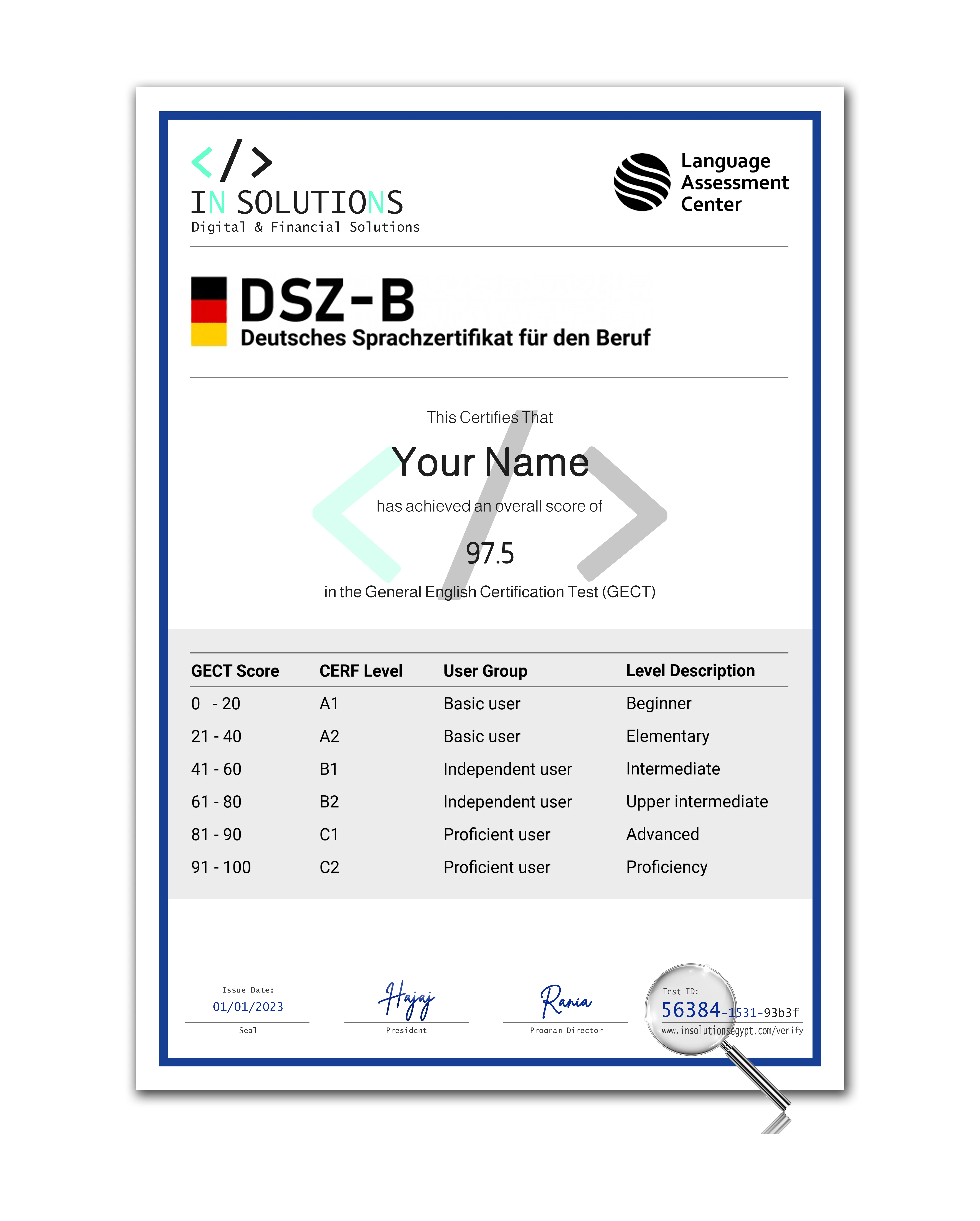 DSZ-B