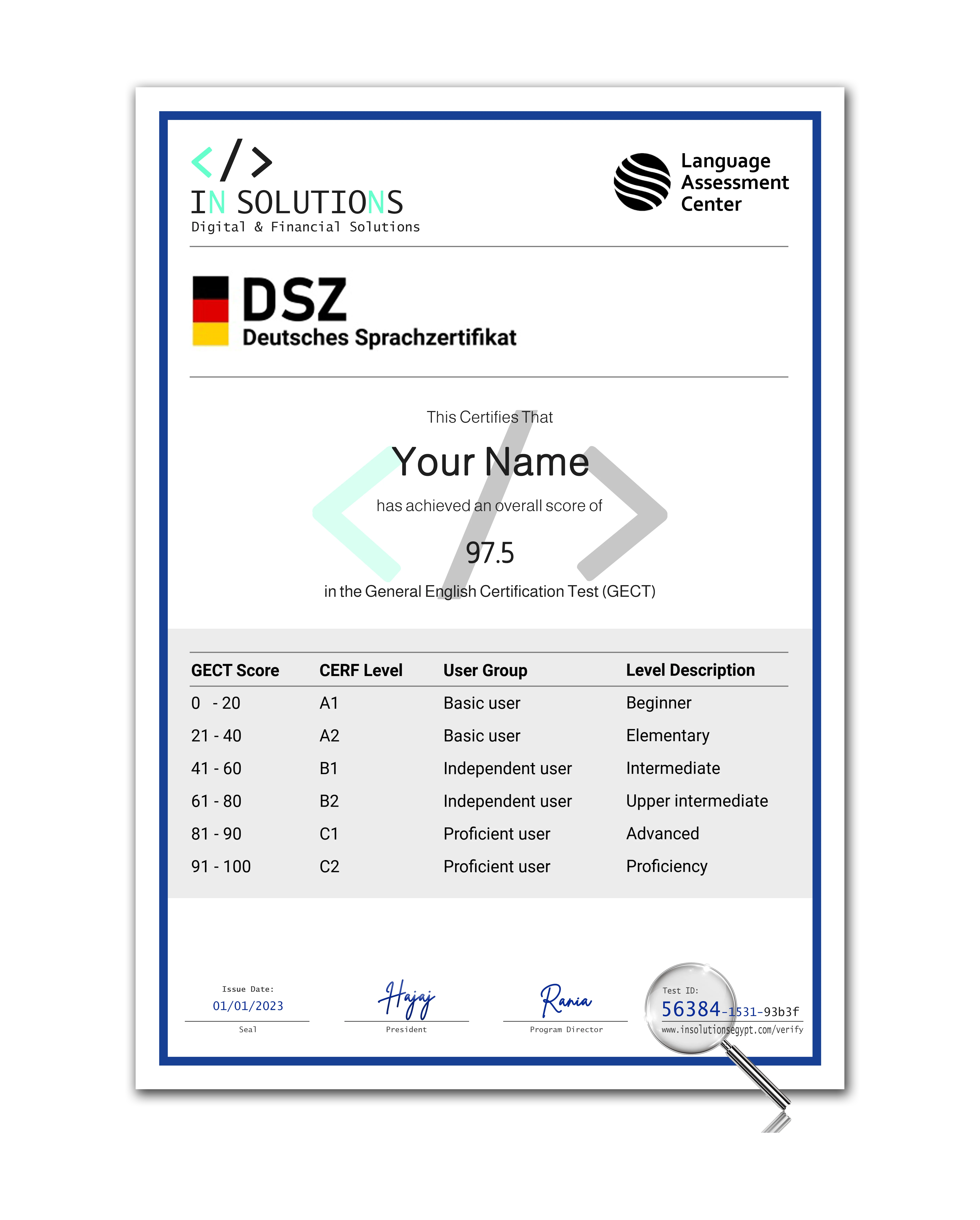 DSZ