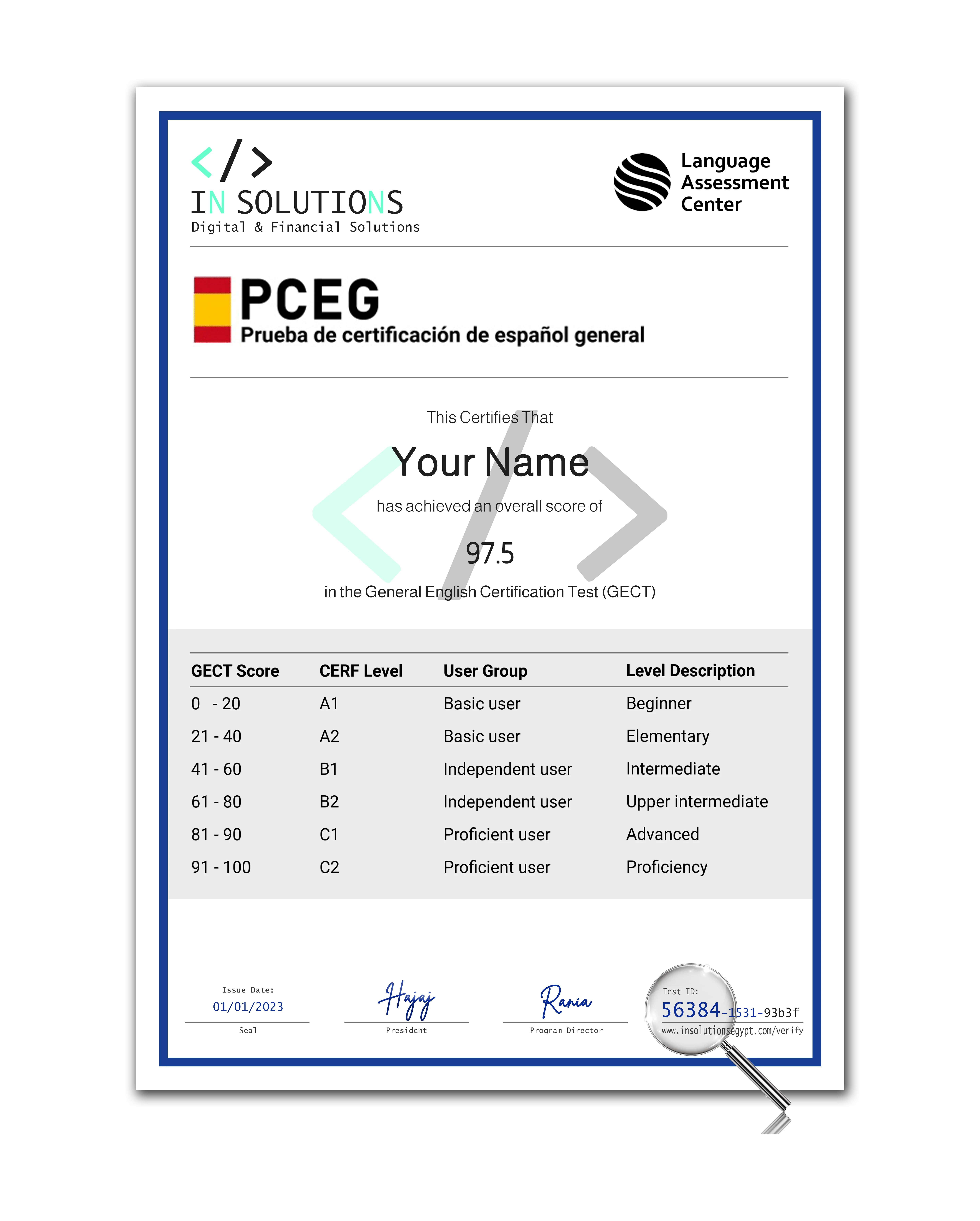 PCEG